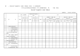 固定资产加速折旧(扣除)明细表