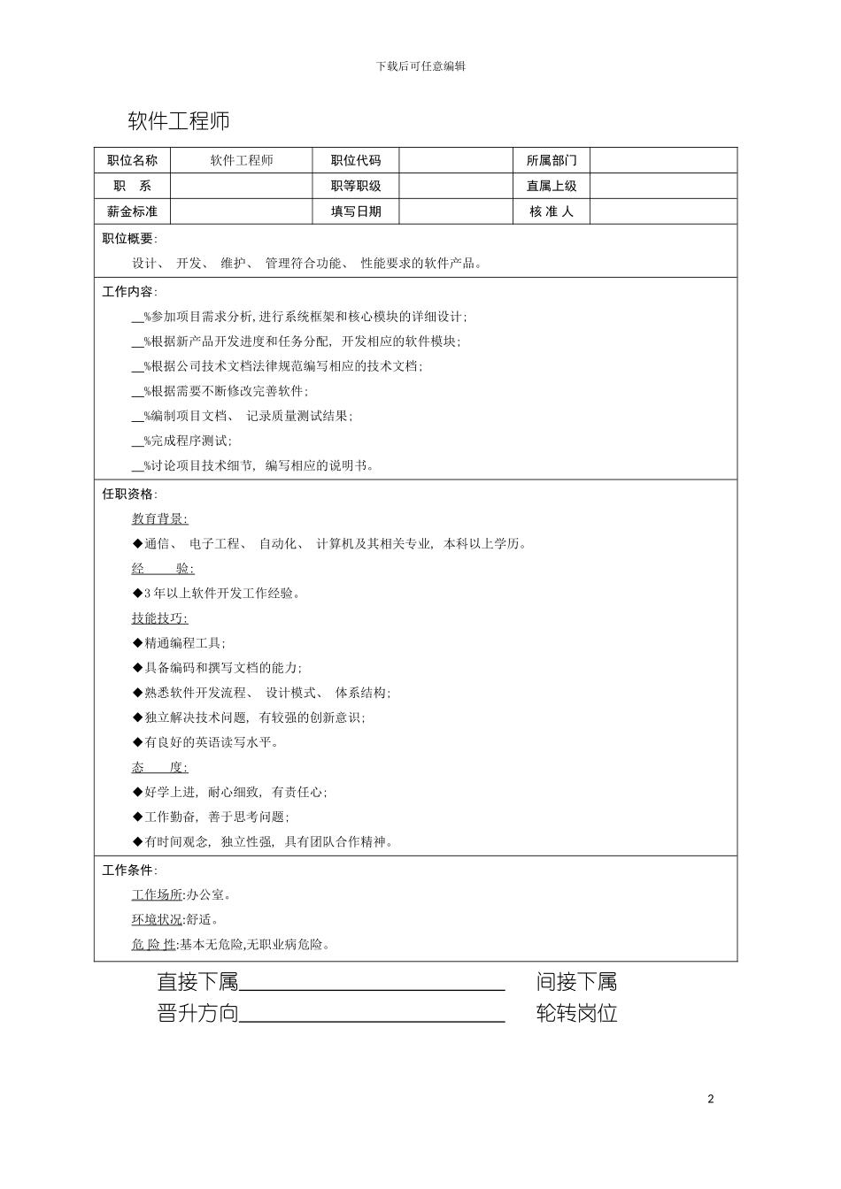软件工程师职位说明书模板_第2页