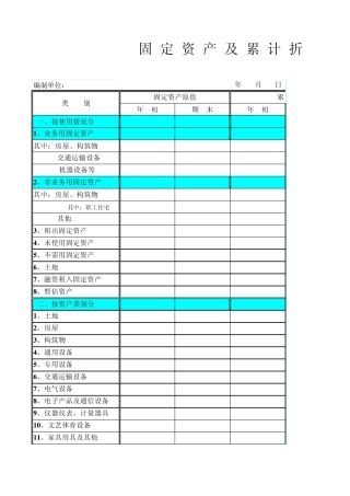 固定资产及累计折旧