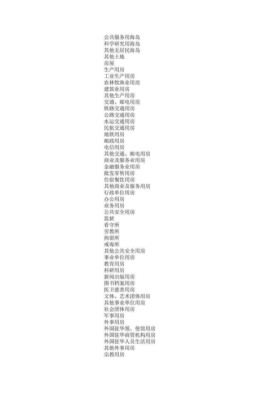 固定资产国标分类目录_第3页