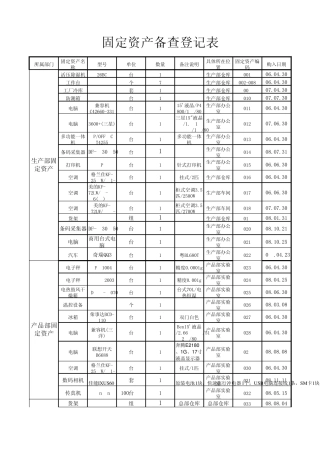 固定资产备查登记表v9