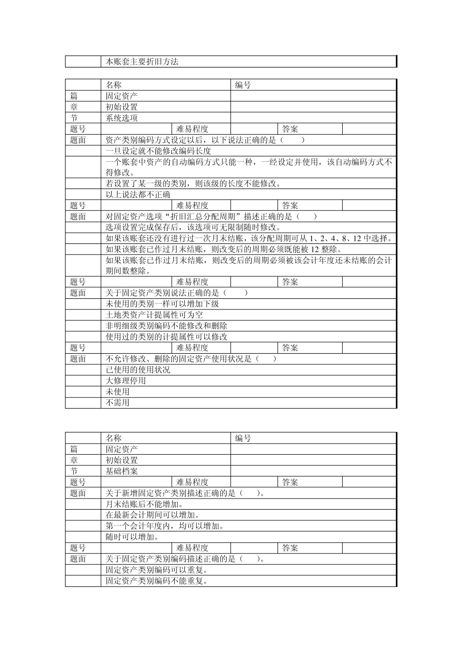 固定资产多选_第2页