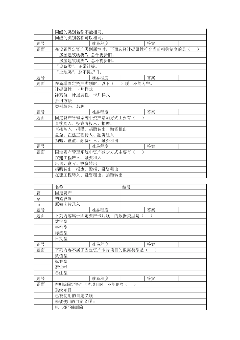 固定资产多选_第3页