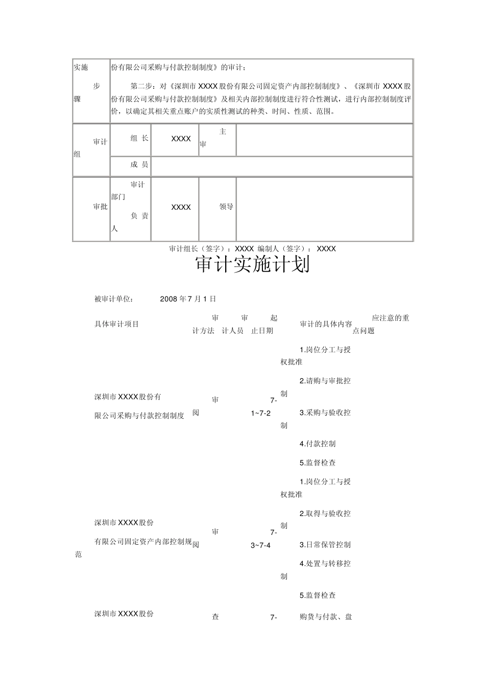 固定资产审计底稿(含报告)_第2页