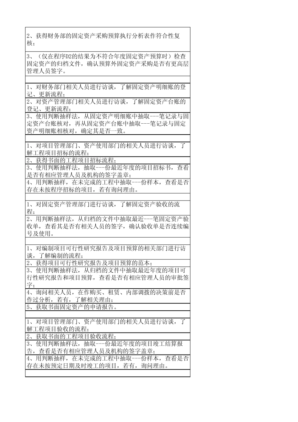 固定资产循环审计HHSN_第2页