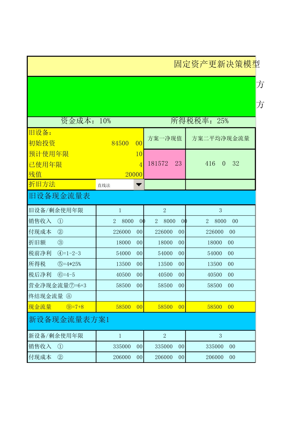 固定资产投资决策模型_第1页