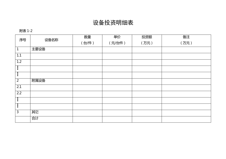 固定资产投资预算表_第3页