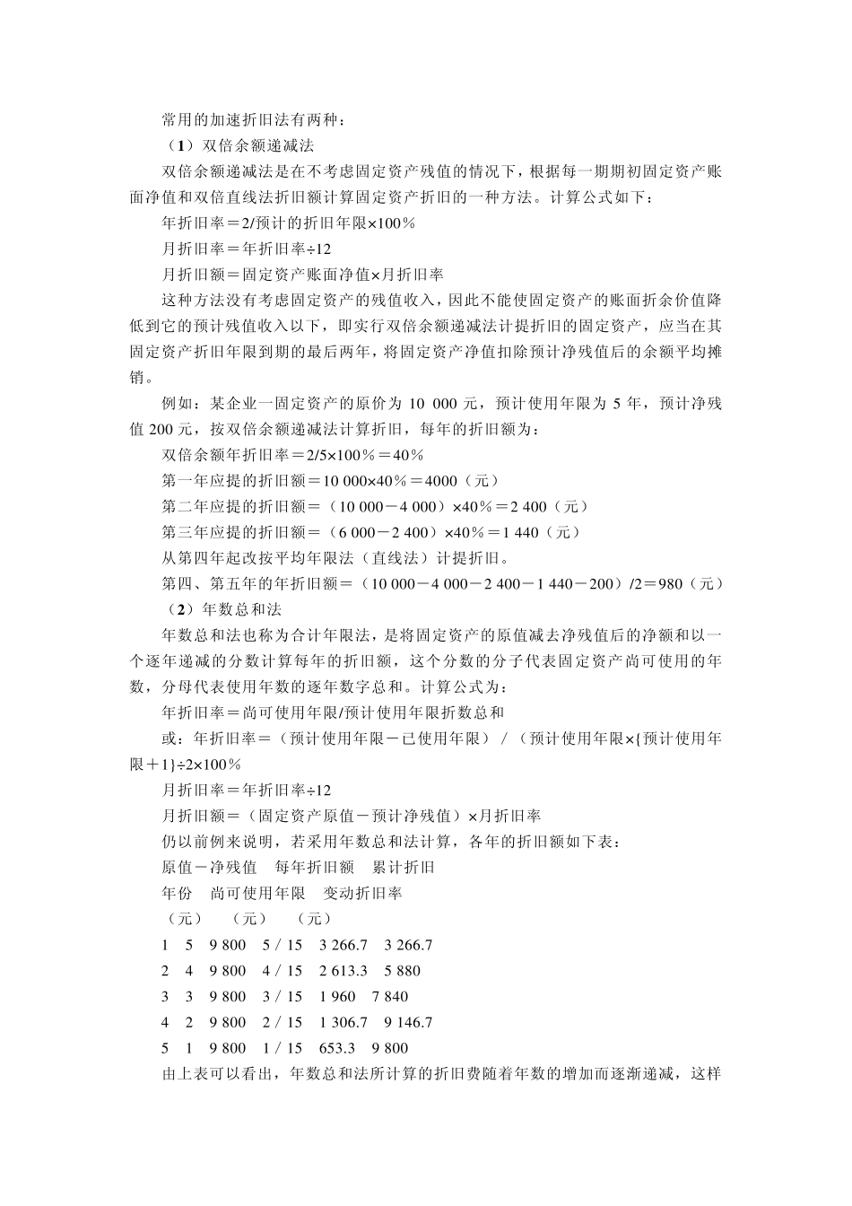 固定资产折旧的方法有哪些_第3页