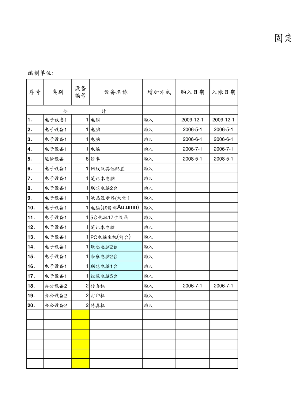 固定资产折旧表直线法_第1页