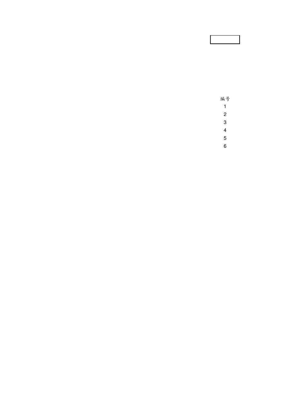 固定资产折旧表直线法_第3页