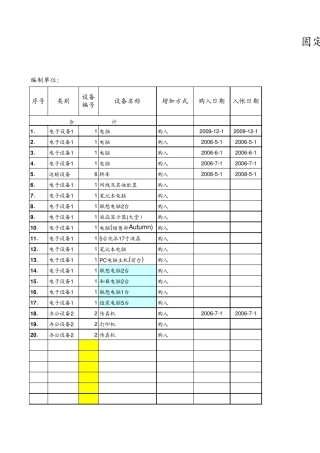 固定资产折旧表直线法