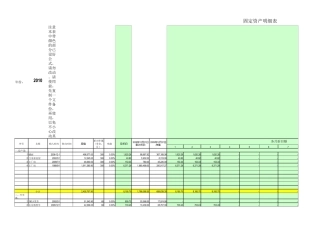 固定资产折旧计算表(公式)