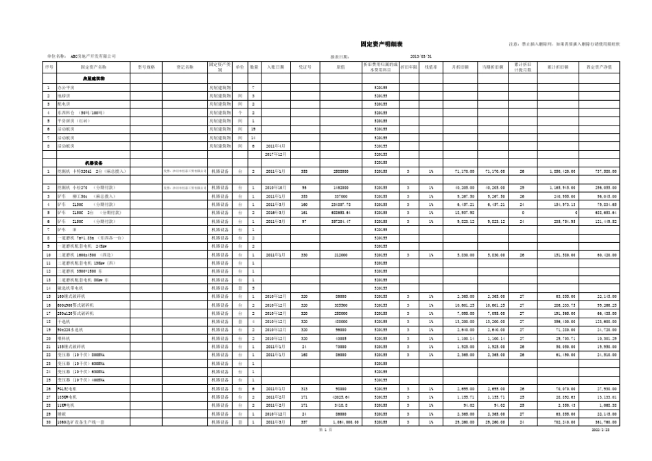 固定资产折旧计提自动计算表_第1页