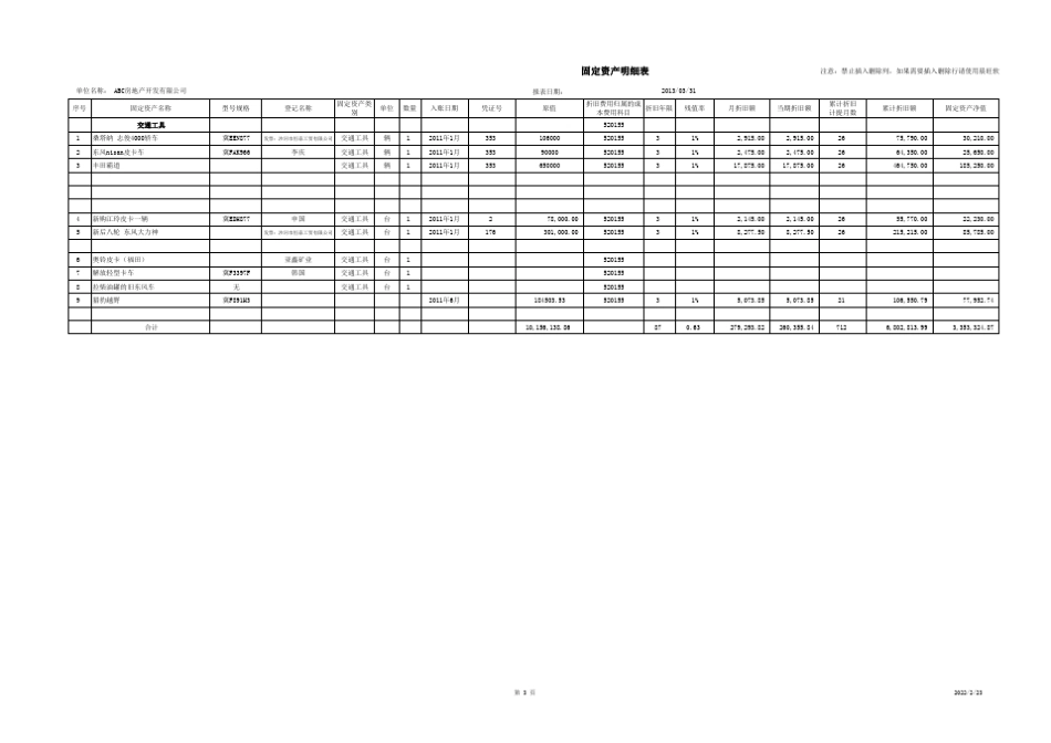 固定资产折旧计提自动计算表_第3页