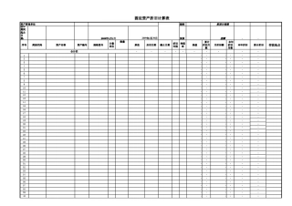 固定资产折旧计算表