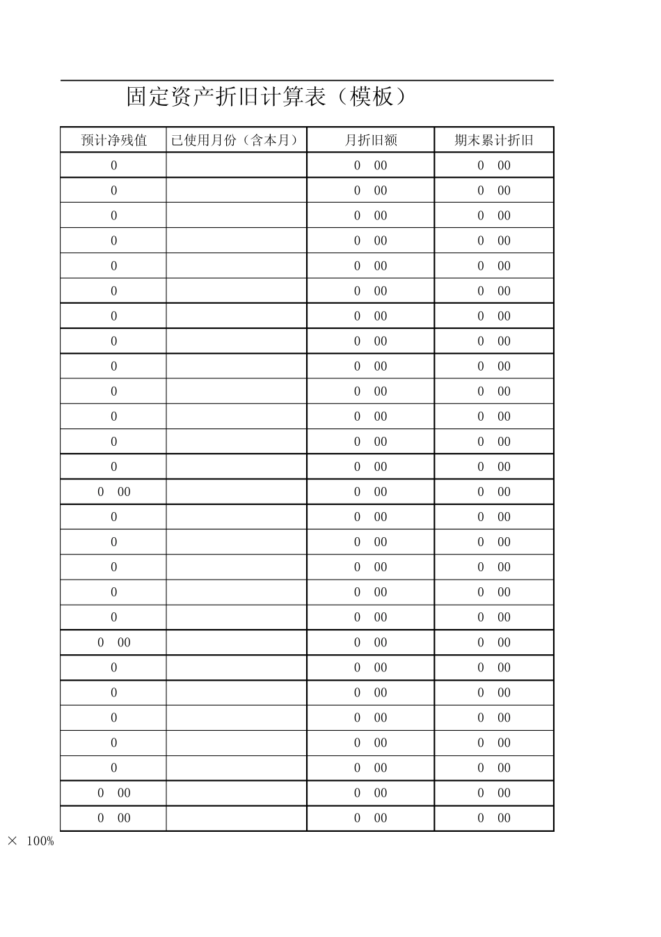 固定资产折旧计算表模板_第3页