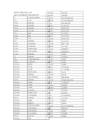 固定资产教育六大类