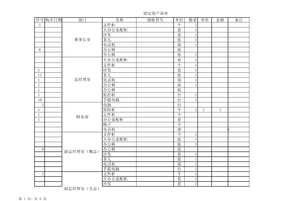 固定资产清单(副件)_第1页