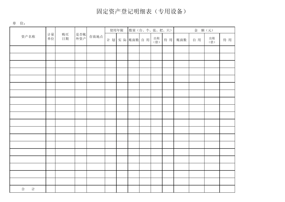 固定资产登记明细表_第1页