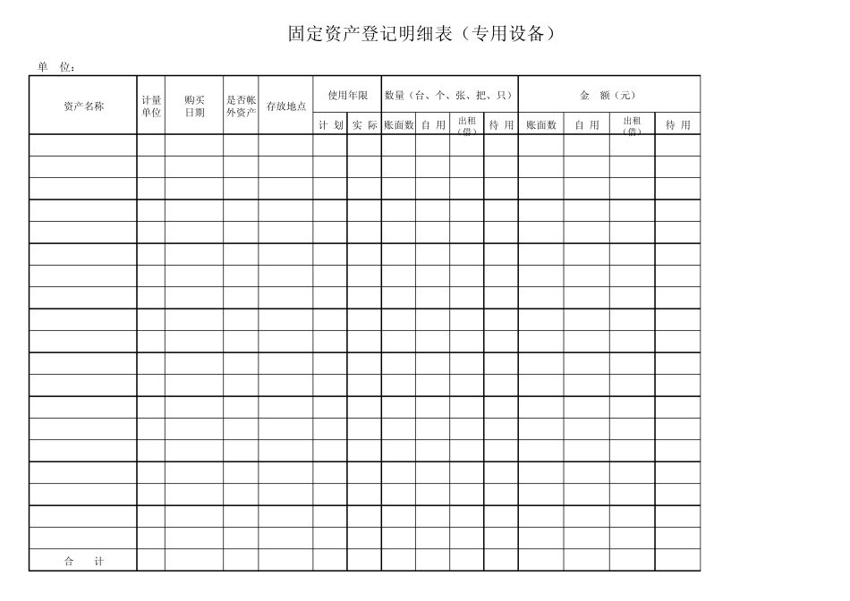 固定资产登记明细表_第2页