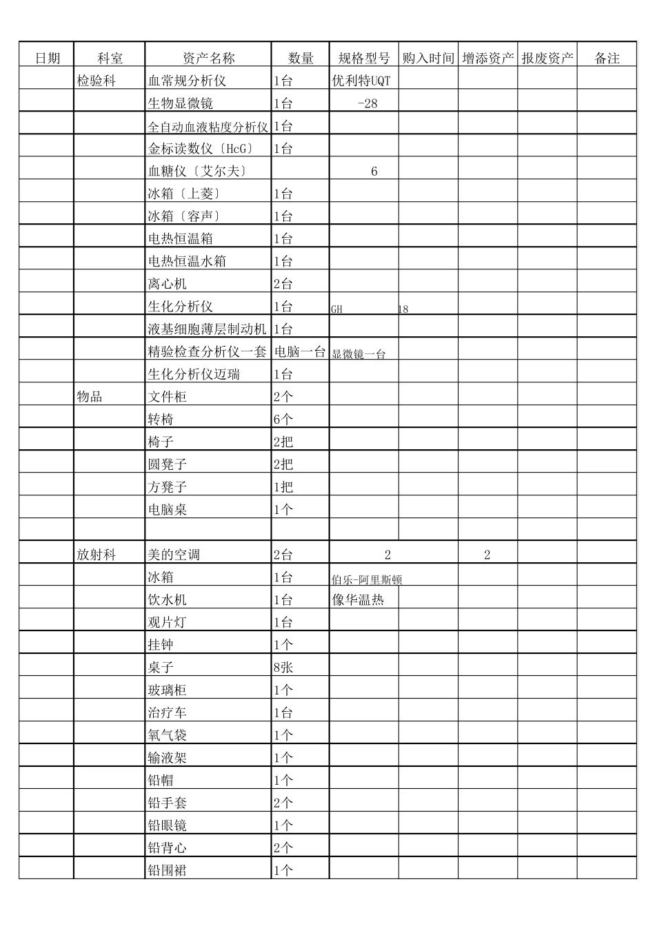固定资产登记表2_第2页