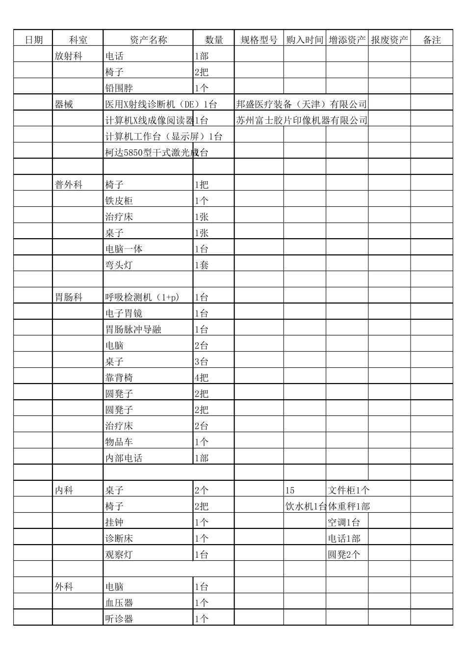 固定资产登记表2_第3页