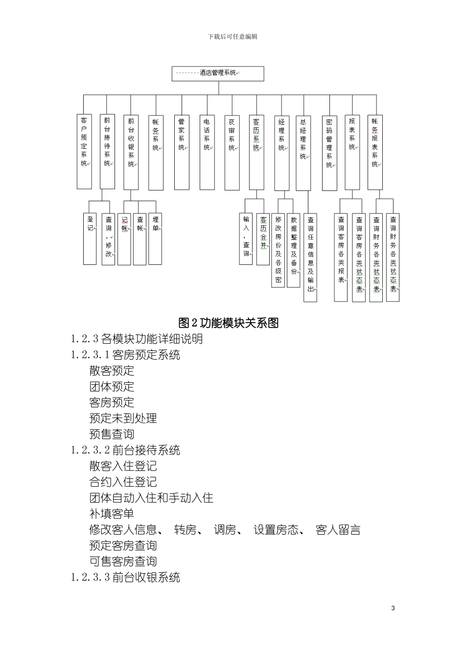 软件工程详细设计说明书模板_第3页