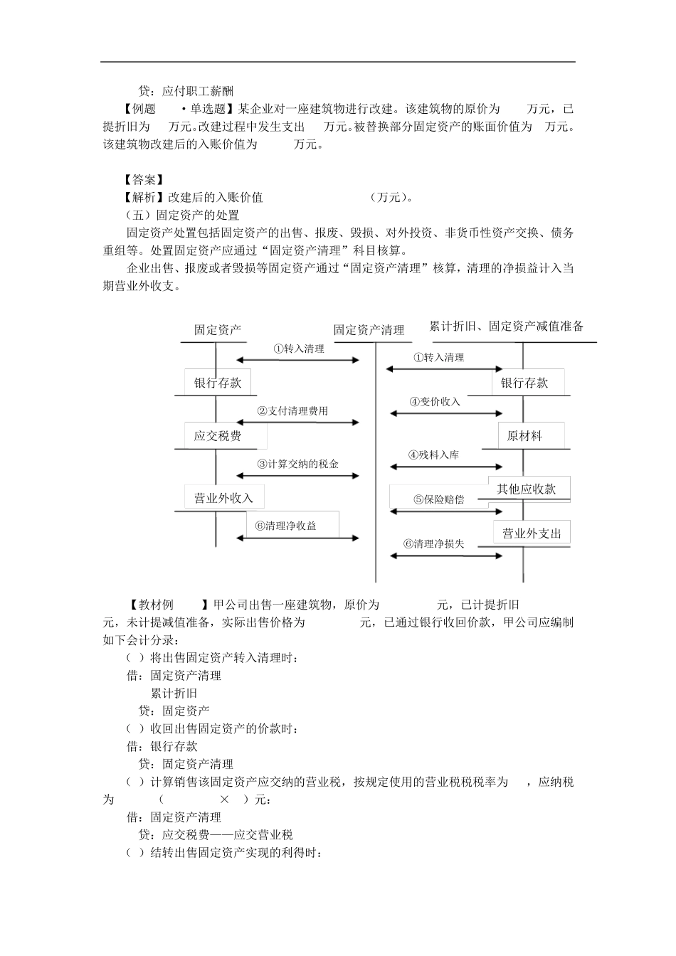 固定资产的后续支出_第2页