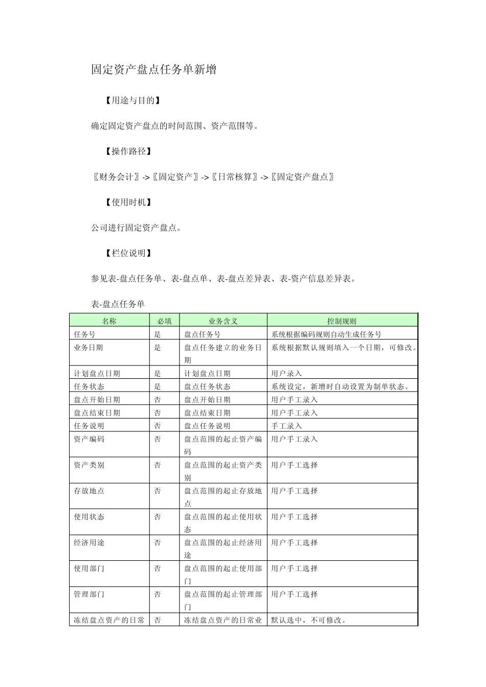 固定资产盘点操作手册_第2页