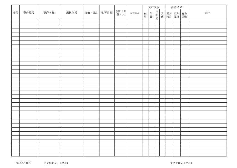 固定资产盘点表全_第3页