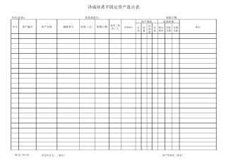 固定资产盘点表全