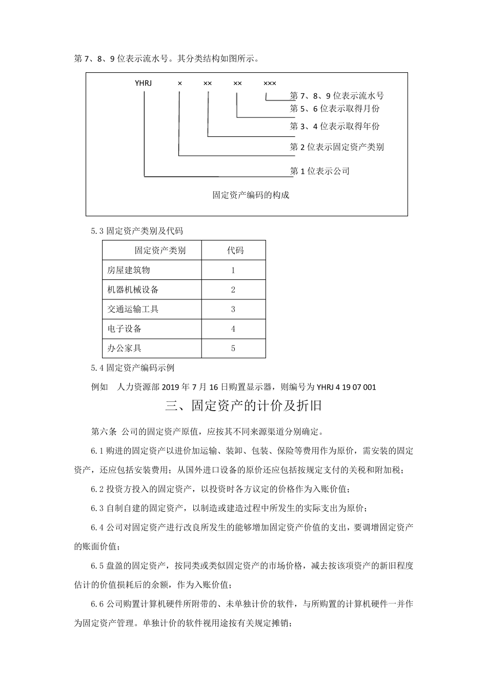 固定资产管理制度2019年_第2页