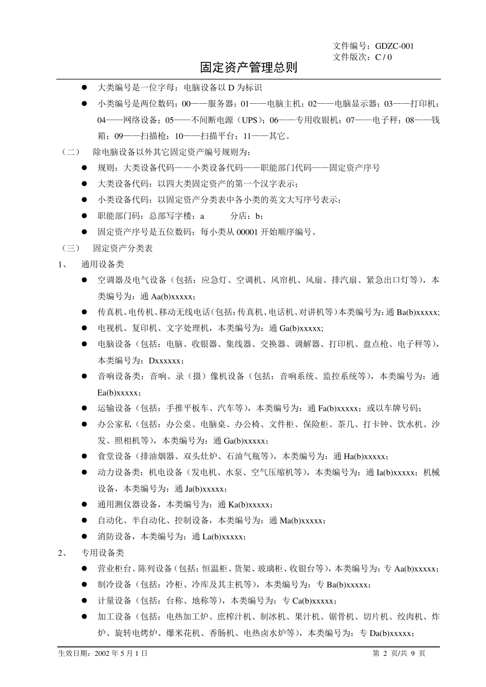 固定资产管理手册_第2页