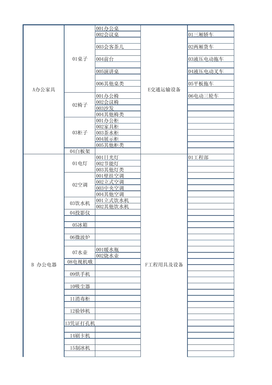 固定资产编号规则_第1页