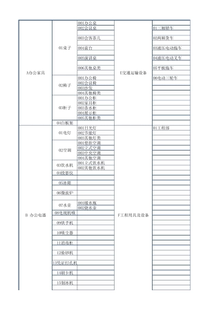 固定资产编号规则