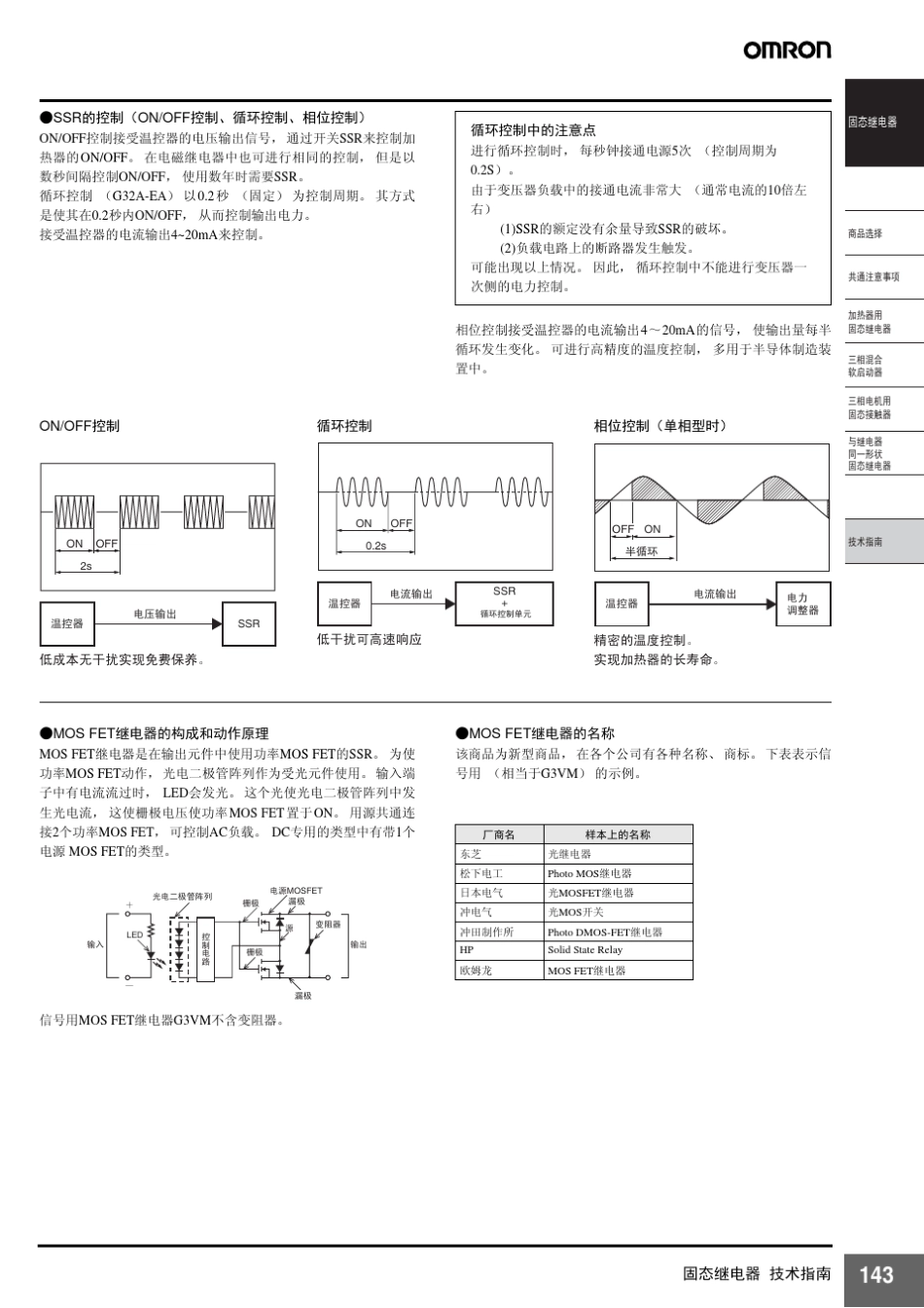 固态继电器使用说明_第3页