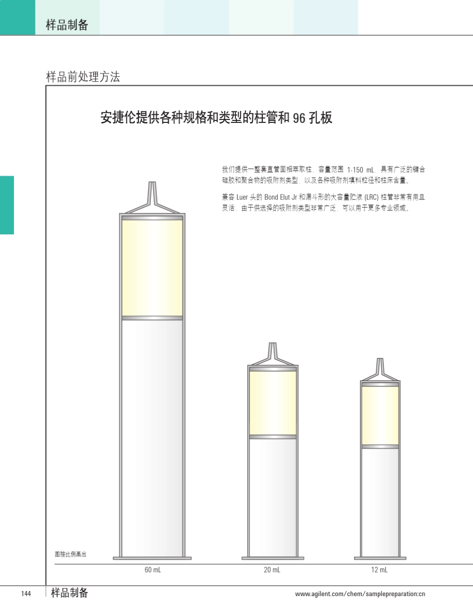 固相萃取小柱选型指南_第3页