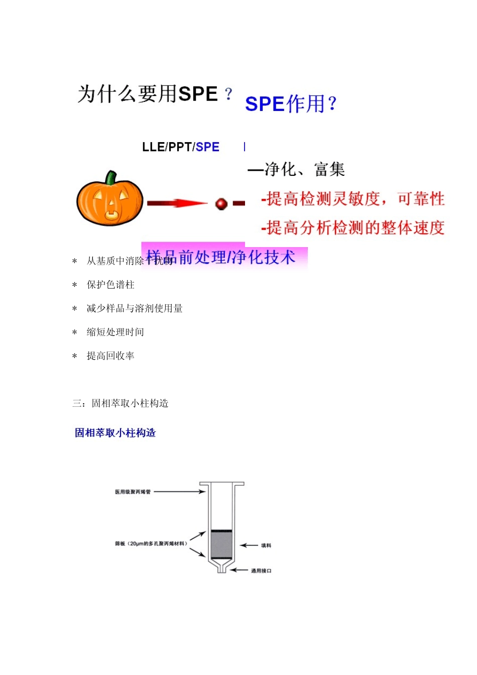固相萃取简介_第3页