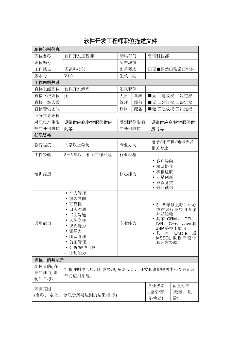 软件开发工程师岗位说明书模板_第2页