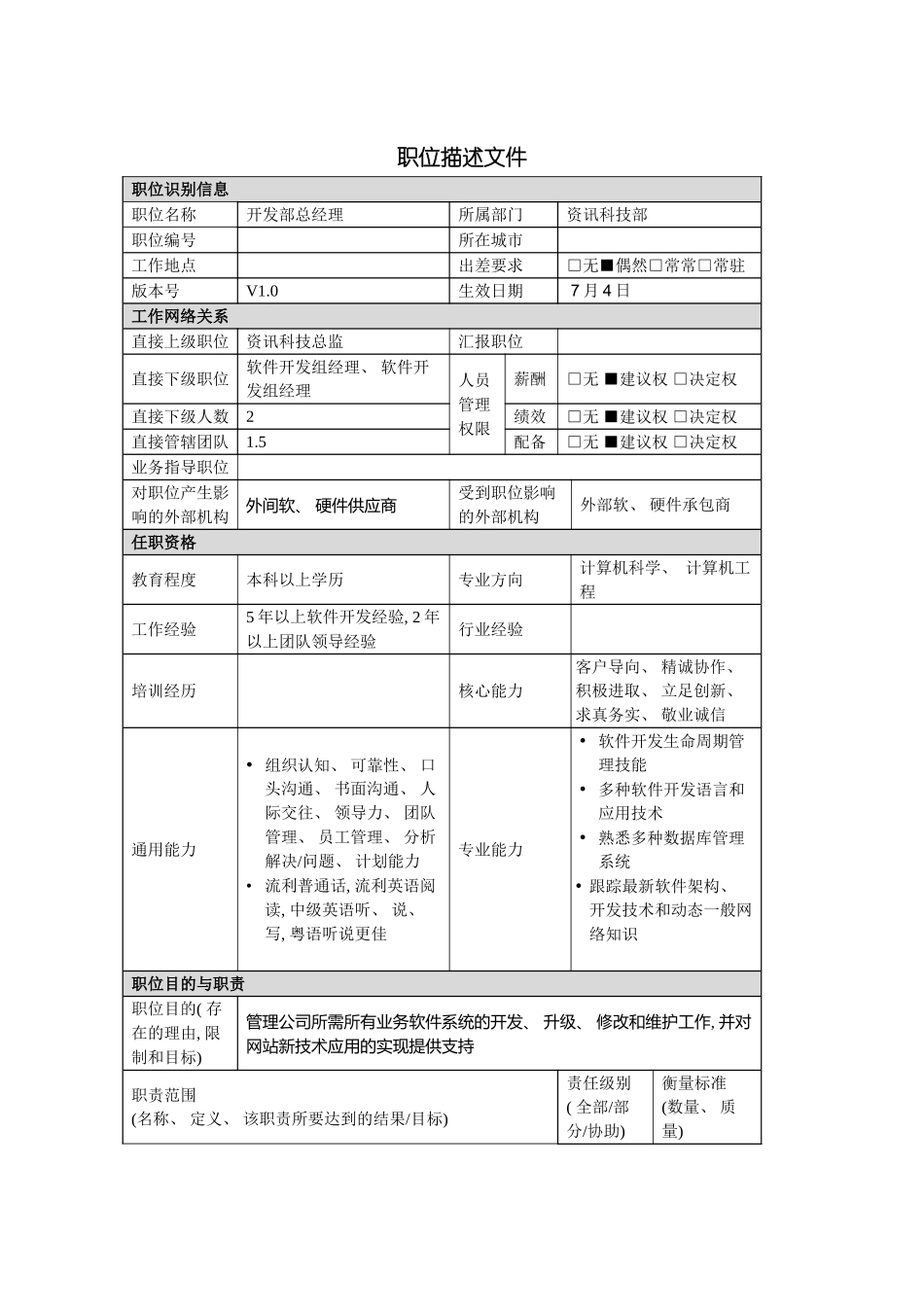 软件开发经理岗位说明书模板_第2页