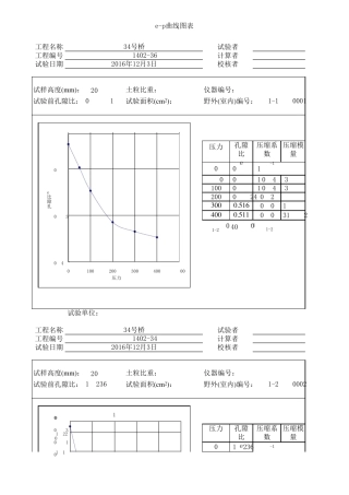 固结试验_ep曲线图表