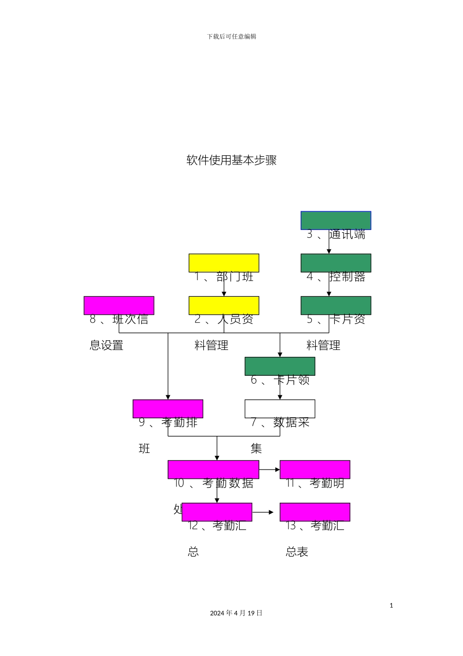 软件操作说明书_第3页