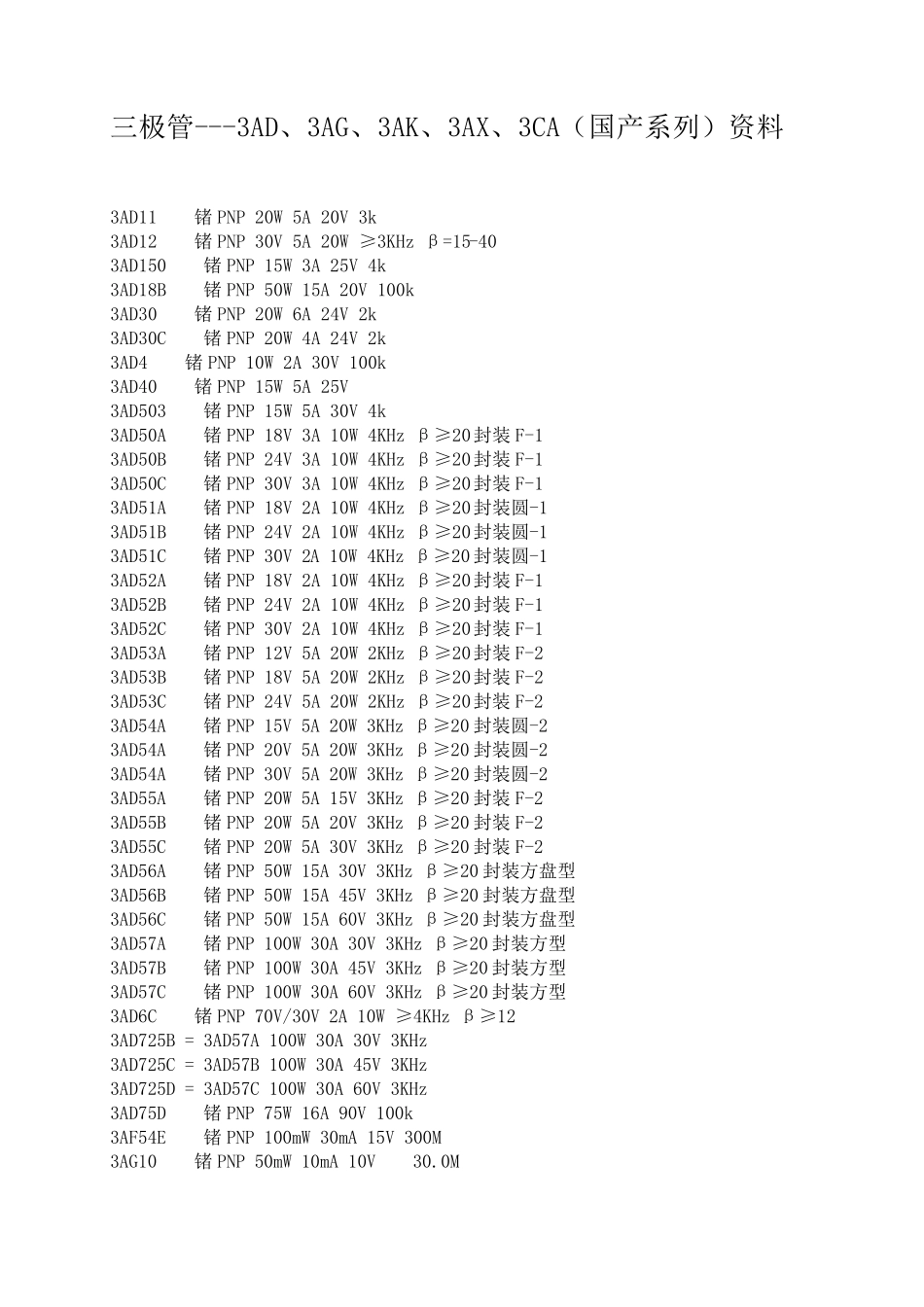 国产三极管参数_第1页