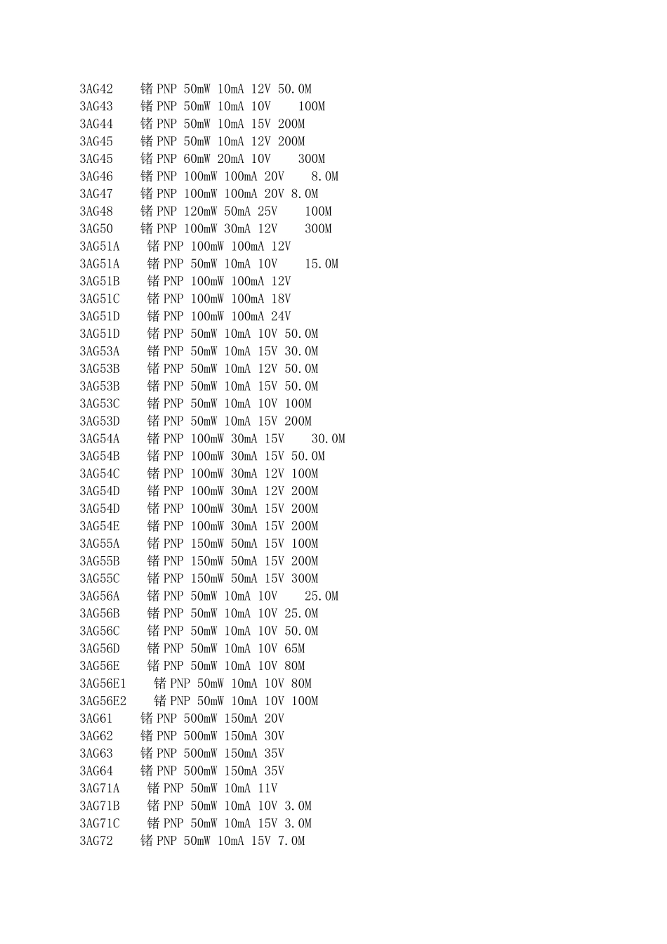 国产三极管参数_第3页