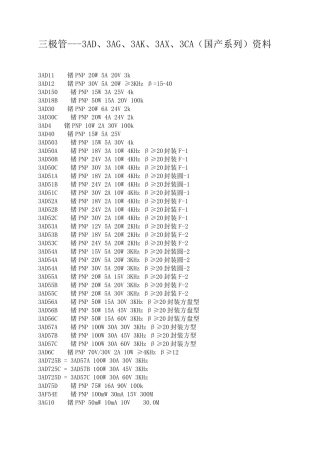 国产三极管参数