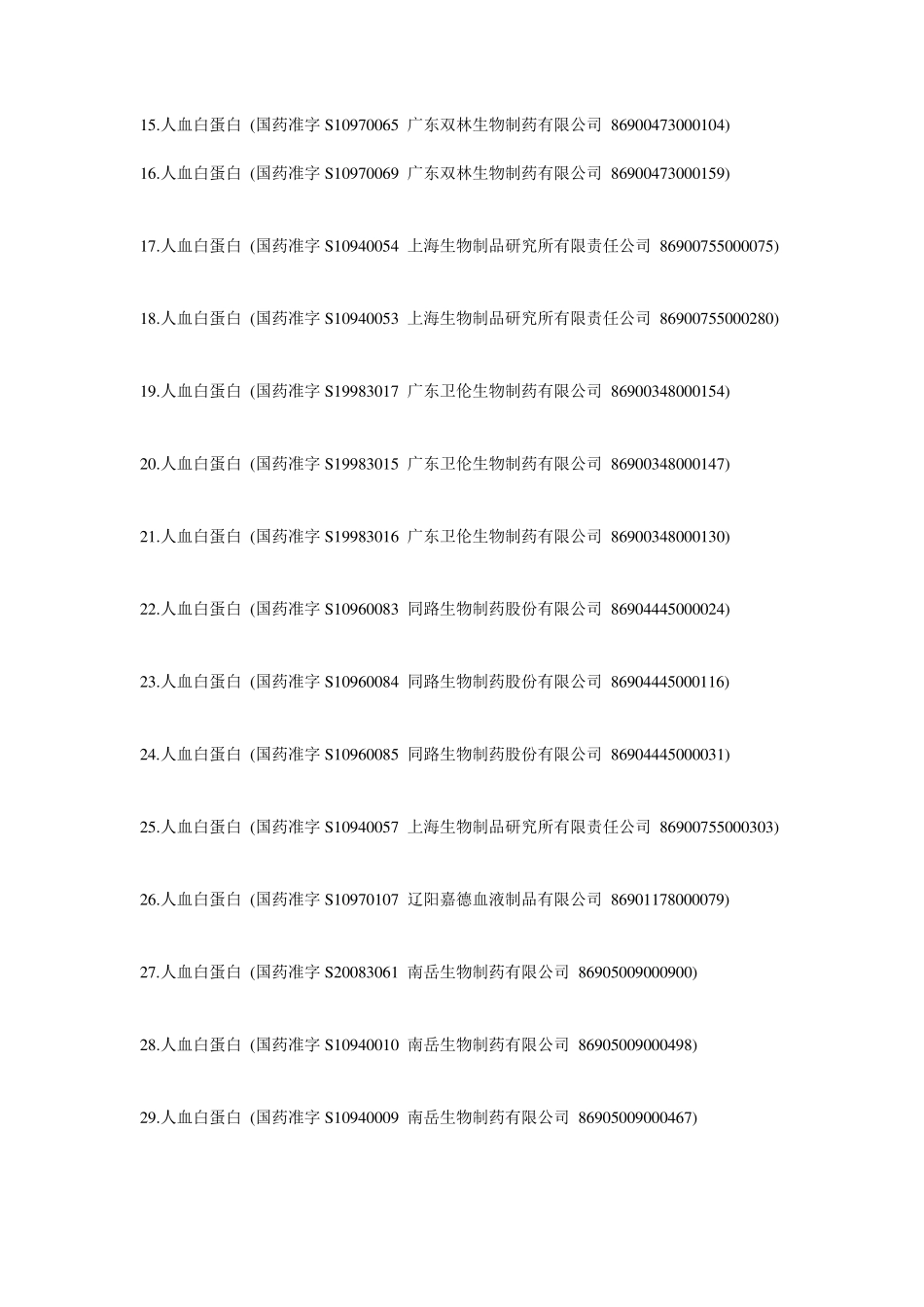 国产人血白蛋白生产厂家及批准生产文号_第2页