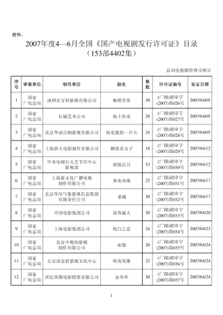 国产剧发行通告国家广播电影电视总局