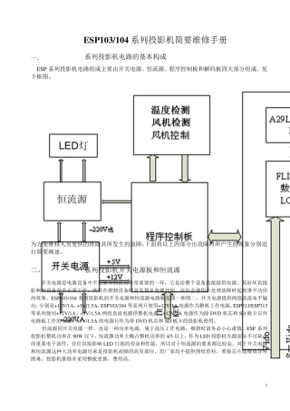 国产投影机维修手册