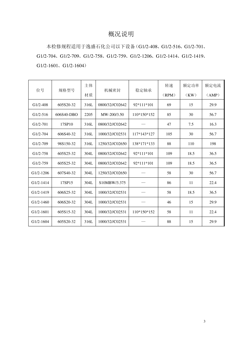 国产搅拌器检修规程_第3页