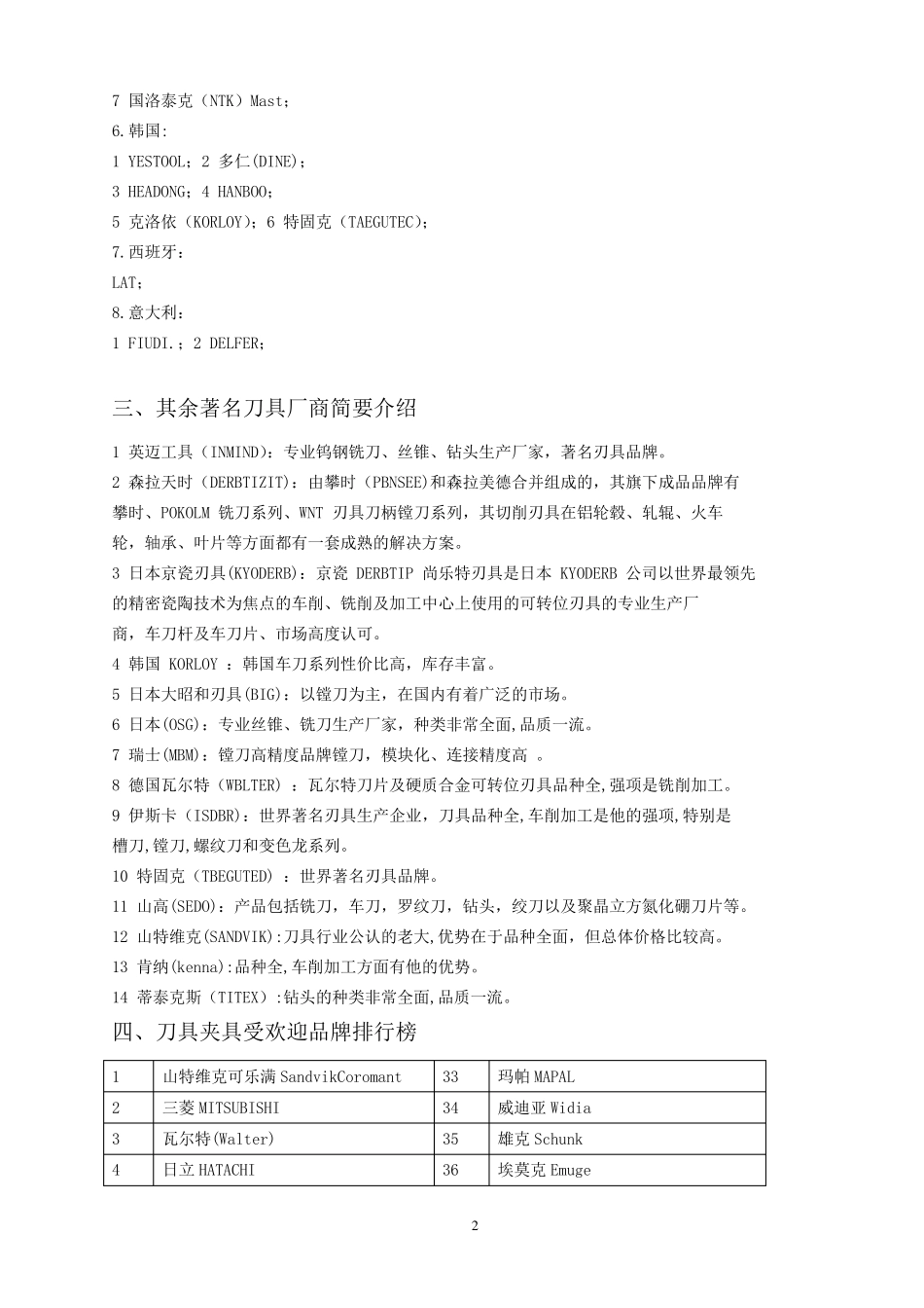 国产数控刀具品牌大全_第2页